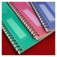 thumbnail image 5 of Multi Function 4:1 Plastic Spiral Comb Binding Book Paper Machine, 5 of 5