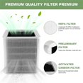 thumbnail image 5 of Replacement Hepa Filter For Blue Pure 211+ Air Purifier Combination Of Particle And Carbon Filter A, 5 of 5
