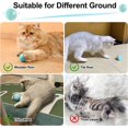 thumbnail image 5 of Jinsinto Jouet Interactif Boule de Chat, USB Intérieur Chargeant Jouet pour Animaux de Compagnie avec, 5 of 5