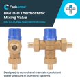 thumbnail image 4 of Cash Acme-3/4 Po HG-110 PEX, 4 of 4