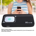 thumbnail image 3 of 5G WiFi Mobile Hotspot, Stable Connection Low Latency 16 Device Connections High Performance Portable WiFi Device 7100mAh Capacity Battery  for Tablets, 3 of 7