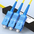 thumbnail image 4 of 1 To 2 Optical Fiber, Optical Fiber Splitter Cable 1310-1550nm  for Telecommunications, 4 of 7