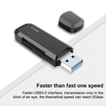 thumbnail image 4 of USB 3.0 Card Reader SD Micro SD Adapter for SDHC SDXC, 4 of 5