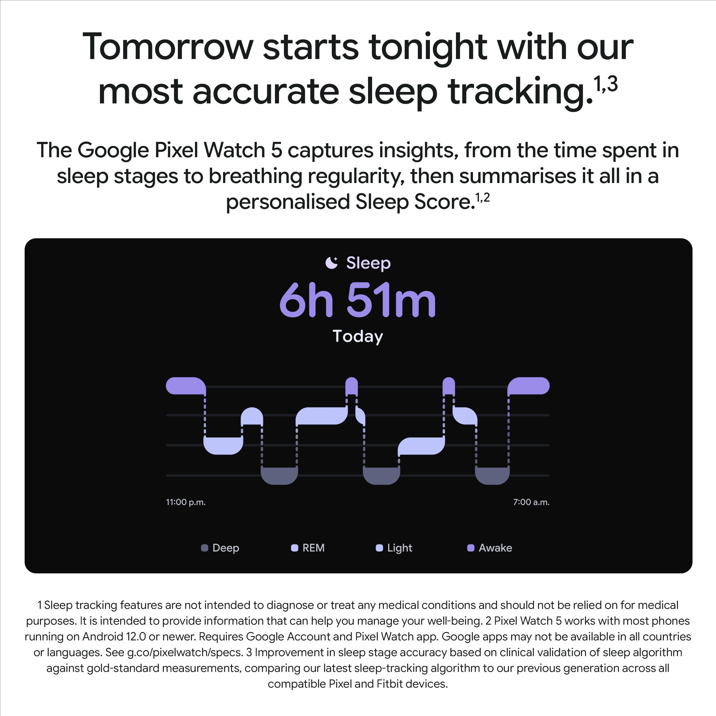 Google Pixel Watch 5, (45mm) Matte Black Aluminum Case with Obsidian Active Band (2nd gen)