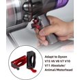 thumbnail image 4 of Power Button On/Off Control Clamp Trigger Lock Compatible with Dyson V15 V6 V8 V7 V10 V11 Absolute/Animal/Motorhead Vacuum Cleaner, 4 of 6