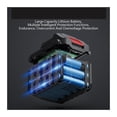 thumbnail image 4 of Portable High Pressure Washer 30Bar Water Gun Household Lithium Battery Charging Wireless Spray Cleaner Pump Washing Machine ,Ruggedly Built, 4 of 7