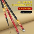 thumbnail image 1 of VONKY Telescopic Long Fishing Rods Anti-lock Groove Fishing Rod for Angler's Holiday Good Gift, 1 of 9