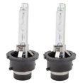 thumbnail image 1 of Headlight Bulb, Energy Saving LED Headlight Bulb  for Car, 1 of 7