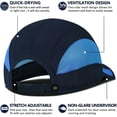 thumbnail image 3 of HSHDLDF Quick Dry Sports Cap Lightweight Breathable Soft Hat, 3 of 6