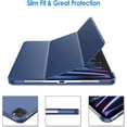 thumbnail image 2 of Case for iPad Pro 12.9 Inch Case, (2022/2021/2020, 6th/5th/4th Generation), Convenient Magnetic Attachment, Two-Way Stand, Full Pencil 2 Support, Rebound Folio Stand Cover Case - Blue, 2 of 5