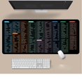 thumbnail image 4 of Birdeem Quick Key Super Large -Slip Keyboard Pad - with Office Software Shortcuts Pattern, 4 of 4