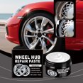 thumbnail image 1 of Wzzjkit Crème de Soin des Rayures de Roue de Voiture Crème de Soin Réparatrice de Moyeu de Roue, 1 of 9
