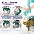 thumbnail image 3 of Omega Paw Premium Roll 'N Clean Self Cleaning Litter Box, Large, Green, 3 of 10