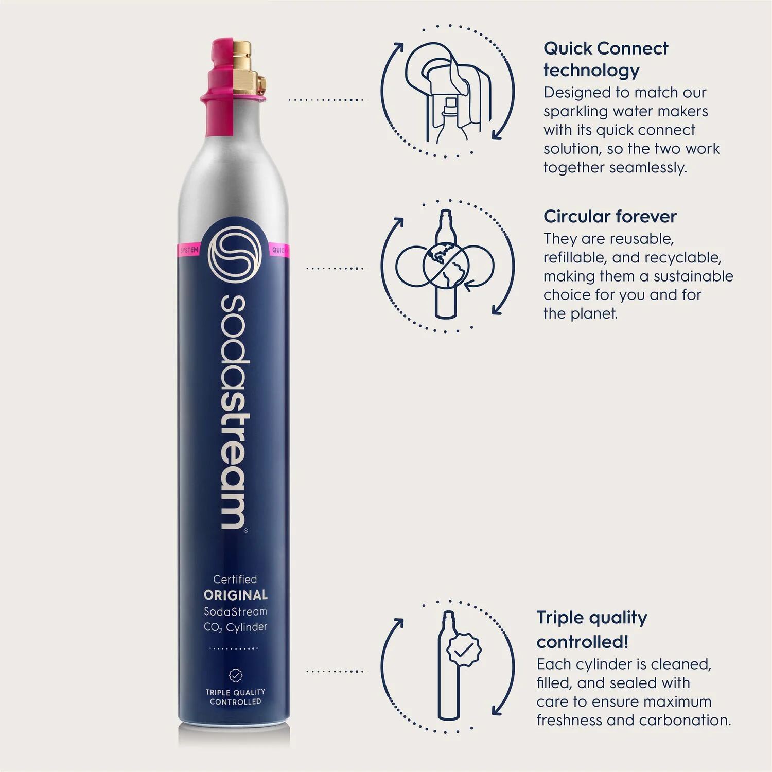 Cylindre de Gaz Carbonique de 60 L de SodaStream, paq. 2