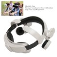 thumbnail image 4 of Remplacement de la Sangle de Tête VR, Kit de Sangle de Tête VR Réglable en Immersion de Jeu Amélioré Confortable pour les Accessoires de Jeu, 4 of 8