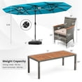 thumbnail image 4 of Costway 10 Pieces Patio Wicker Dining Set with Double-Sided Patio Umbrella 8 Armchairs Turquoise, 4 of 10