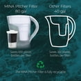 thumbnail image 3 of Santevia MINA Alkaline Water Filter Pitcher | Water Filtration System | Chlorine and Lead Filter | Water Purifier Pitcher | Home Water Filtration Pit, 3 of 9