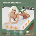 thumbnail image 4 of FDW Full 8 Inch Medium-Firm Base Foam Mattress, CertiPUR-US Certified, Pressure Relief, Breathable, White, 4 of 7
