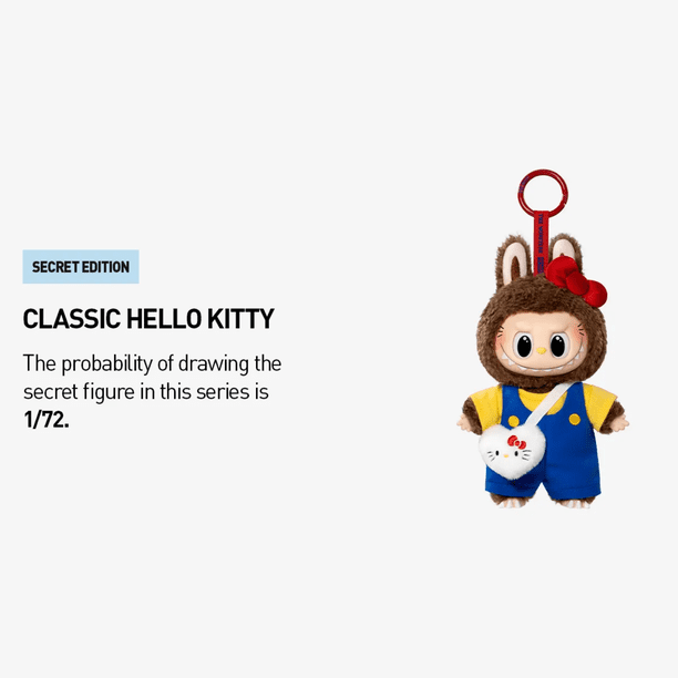 Pop Mart The Monsters (Labubu) x Hello Kitty and Friends Series