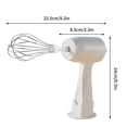 thumbnail image 3 of Mousseur à Lait Portable Rechargeable par USB, Mousseur Portatif Facile à Nettoyer pour Café, Soupe, Conception Durable et Conception de Rangement Compacte, 3 of 4