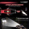 thumbnail image 4 of H11 Lighting Automobiles Light N11 Car Bulb Super Bright Car Headlight 6000K Light Bulb Replacement Headlight Bulb Replacement, 4 of 9