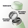 thumbnail image 4 of EGNMCR Tasse Isolée de Poche Mini Compacte en Acier Inoxydable 316 Tasse à Thé à la Mode et Portable Tasse d'Eau de Grande Valeur Tasse à Thé Isolée Tasse d'Eau en Acier Inoxydable, 4 of 6