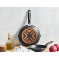 thumbnail image 4 of DRHACE-Two-piece frying pan set, easy-to-use non-stick cookware, black., 4 of 4