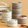 thumbnail image 4 of RYGRZJ Round Portable Insulated Lunch Box Thermal Bag for Lunch Picnic Food Storage!, 4 of 5