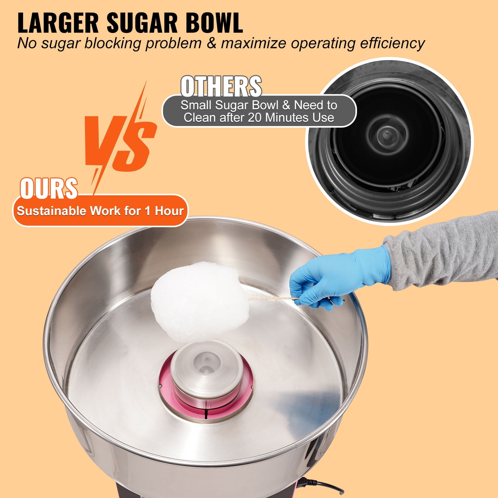 KFFKFF Electric Cotton Candy Maker, 1000W for Making Candy Floss