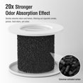 thumbnail image 3 of Air Filter Replacement Compatible with Puro 240 Air Purifier, 3-in-1 Filtration System Filter Replacement, HP-14 with Activated C, 3 of 5