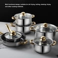 thumbnail image 4 of Kitchen Pots, Stainless Steel 12 Pieces Kitchen Cookware Pots Easy To Clean  for Cooking, 4 of 7