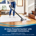 thumbnail image 4 of BISSELL 3178B ICONPET TURBO Cordless Stick Vacuum, 4 of 7