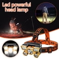 thumbnail image 1 of LSLJS Five Headlights Strong Light Super Bright Rechargeable Fishing Light Long Shot Super Bright-mounted LED Miner’s Lamp Flashlight, Sports, Gym, Workout,Camping, Fitness, Workout & More Activities, 1 of 9