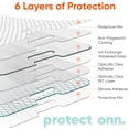 thumbnail image 3 of Protection d'écran pour iPhone 6/6s/7/8/SE 2020/SE 2022, 3 of 6