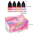 thumbnail image 3 of Under 10 Candles & Holders Candle Dye 20 Colors Liquid Oil Based Dye for Candle Wax Candle Color for DIY Candle Making Highly Concentrate Natural Candle Color（5ml）, 3 of 7
