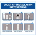 thumbnail image 4 of DuctlessAire Paintable Mini Split Line Set Cover Kit - Lineset Cover for Ductless Mini Split Air Conditioner Unit - Outdoor Cable Covers - Wall Cap, Hide-A-Line, Coupler & End Cap (White, 3" x 7.5 Ft), 4 of 4