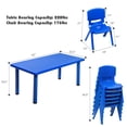 thumbnail image 4 of Patiojoy Chaise pour Enfants en Plastique Moderne Empilable, 6 Pcs, Bleue, Chaises d'Apprentissage, 4 of 10