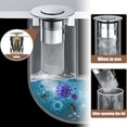 thumbnail image 4 of Passoires de Classification de Produits - Bouchon de Salle de Bain Attrape-Cheveux avec Filtre Amovible en Acier Inoxydable pour Drain et Remplacement, 4 of 6