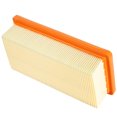 thumbnail image 4 of Supplies, Reduce Dust Stable Vacuum Cleaner Filter, High Matching Degree Vacuum For Karcher AD3.200, 4 of 8