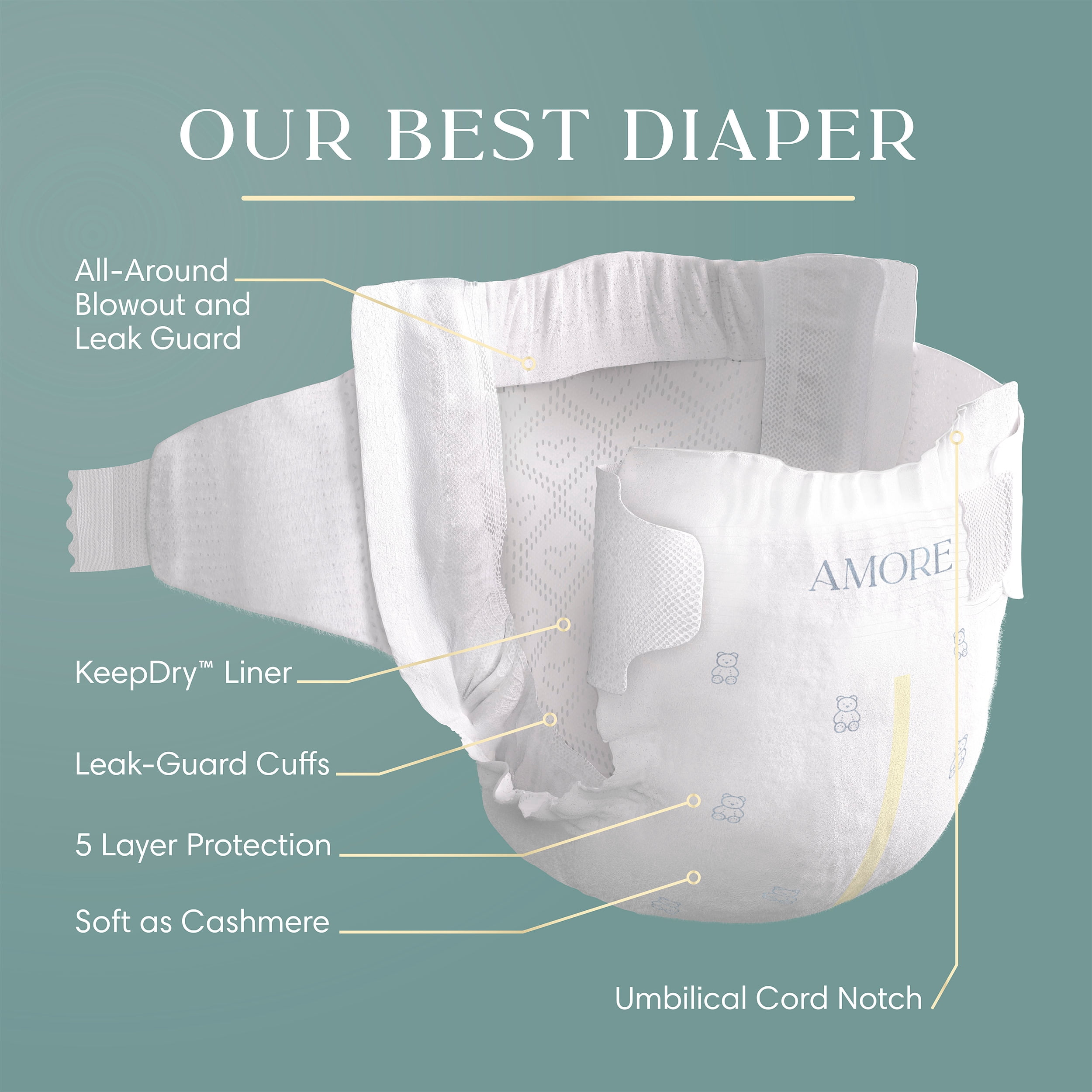 NOUVEAU Pampers AMORE, taille 2 (4,5 à 10 kg [10 à 22 lb]), notre meilleure couche, 186 unités