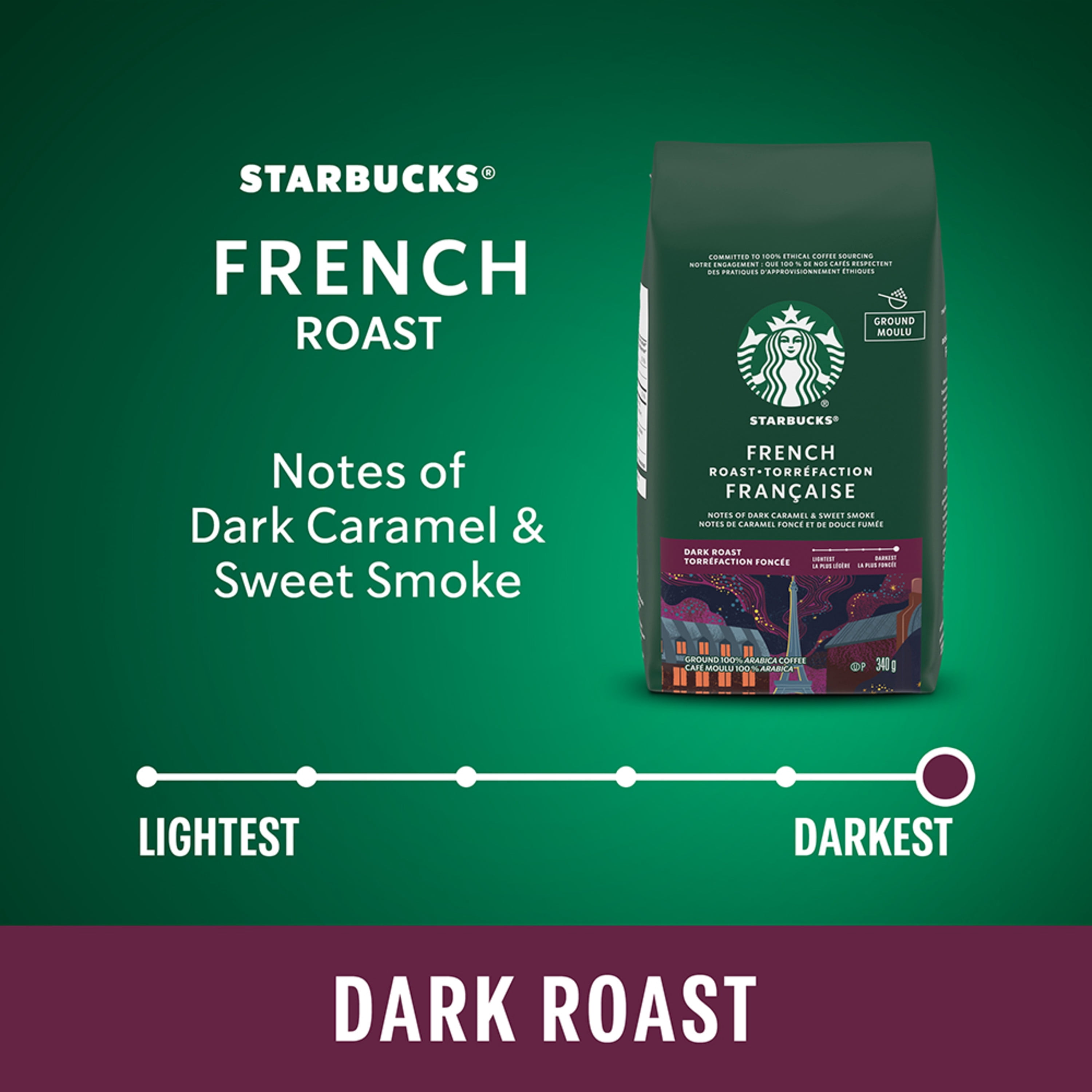 STARBUCKS French Roast Dark Roast Ground Coffee Bag