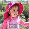 thumbnail image 2 of Jan & Jul Aqua-Dry Adventure Sun-Hat for Girl or Boy, 2 of 7