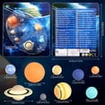 thumbnail image 3 of IROINID 3D Way Solar System Planet Eight Planets Model Creative Earth Decoration Science Educational Toys, 3 of 9