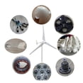 thumbnail image 3 of Wind Turbine Generator 1000W 5000W 10KW Wind Turbine Generato Three Phase AC Output 48v 96v 110v With Free MPPT Charge Controller ,Easy to Install, 3 of 7