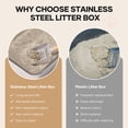 thumbnail image 2 of Naipo XL Stainless Steel Cat Litter Box with High Wall Side, 23.5"×15.5"×12", XL Litter Box for Small/Big/Multi Cats, with Scoop and Footboard, Gray, 2 of 9