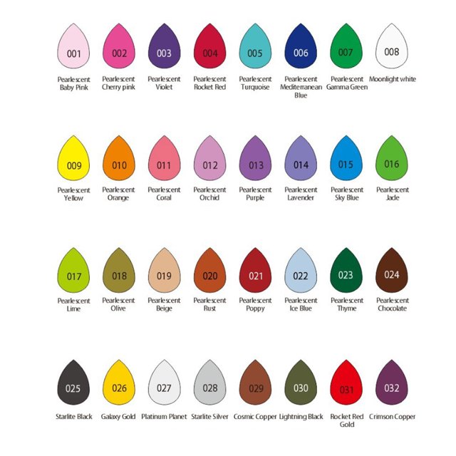 Tampons d'Encre pour Bricolage, Papier Foncé pour Scrapbooking