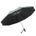 thumbnail image 1 of Parapluie de Voyage Coupe-Vent Parapluie Compact Portable Coupe-Vent Parapluie de Voyage Compact Poignée de Lampe de Poche Led Parapluie Auto avec Ruban Réfléchissant Support de Parapluie en Alliage d'Aluminium, 1 of 9
