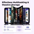 thumbnail image 4 of FPD Tablette Android 16 de 8 Pouces, Écran IPS FHD+, UNISOC T620 Octa-Core, 6 Go de RAM, Stockage de 128 Go, Extensible de 1 To, Tablette Wi-Fi 90 Hz, 340 g Léger-Gris, 4 of 5