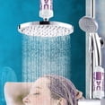 thumbnail image 1 of Meitianfacai Shower Filter - Bathing Water Descaling And Water Purification - Perfume Content Can Be VC Skin Filtration Equipment - Universal, 1 of 8