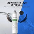 thumbnail image 3 of Waterdrop WD-G3-N3CB Filter, 1-year Lifetime, Replacement for WD-G3-W Reverse Osmosis System, 3 of 4